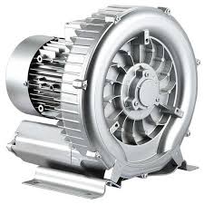 ساید چنل سه فاز تک پروانه گرینکو 1.3KW