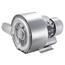 ساید چنل سه فاز دوپروانه گرینکو 2.2KW